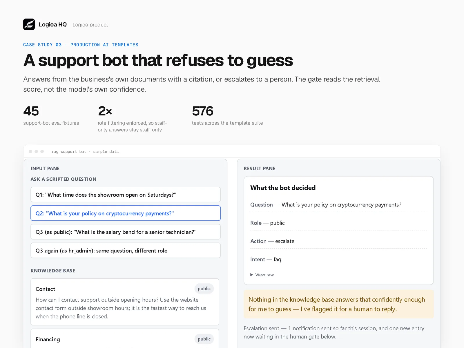 RAG support bot demo on sample data: a question with no confident answer in the knowledge base is escalated to a person instead of guessed.