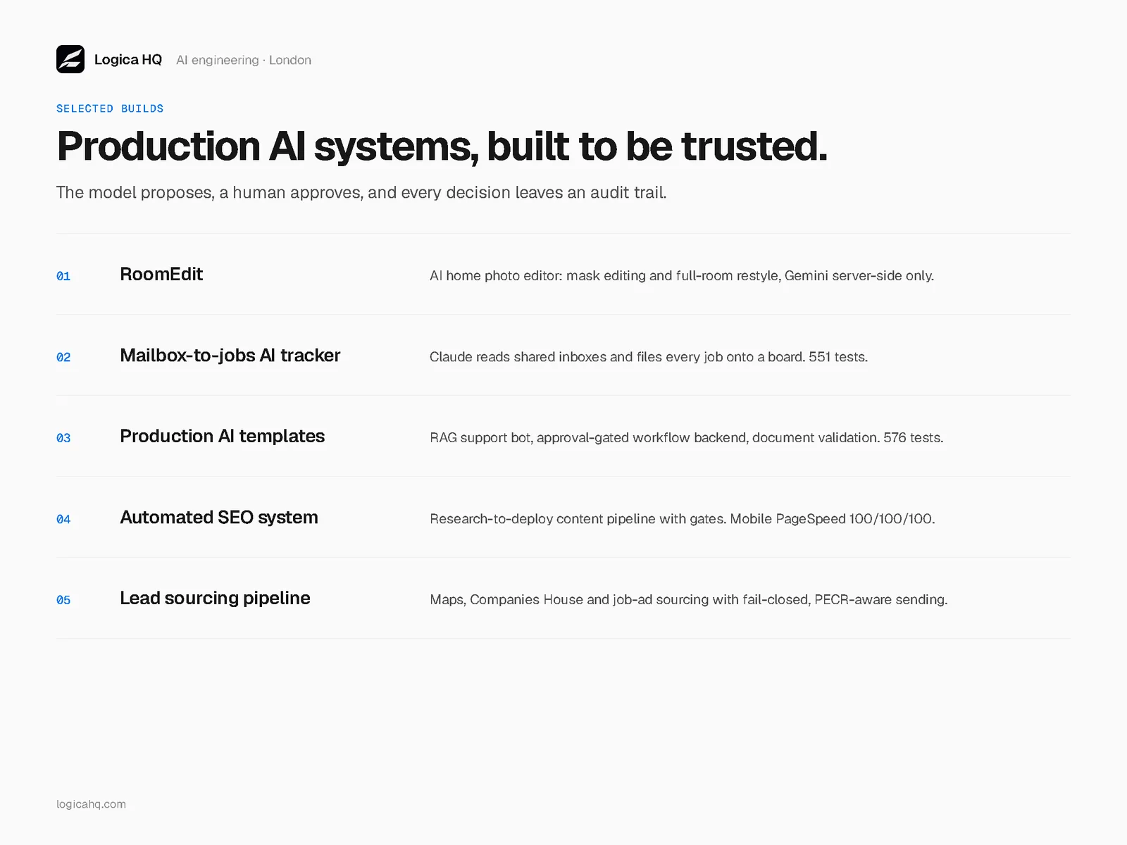 Selected builds overview: RoomEdit, the mailbox-to-jobs AI tracker, production AI templates, the automated SEO system and the lead sourcing pipeline, each with a one-line description.