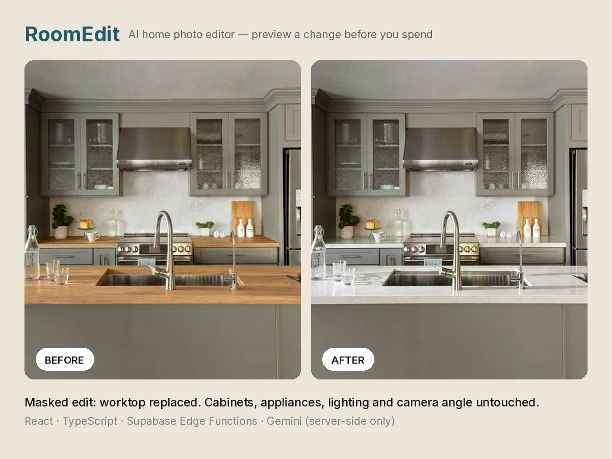 RoomEdit before and after: a kitchen photo with a wooden worktop, and the masked edit replacing it with a pale stone worktop while the cabinets, appliances, lighting and camera angle stay unchanged.